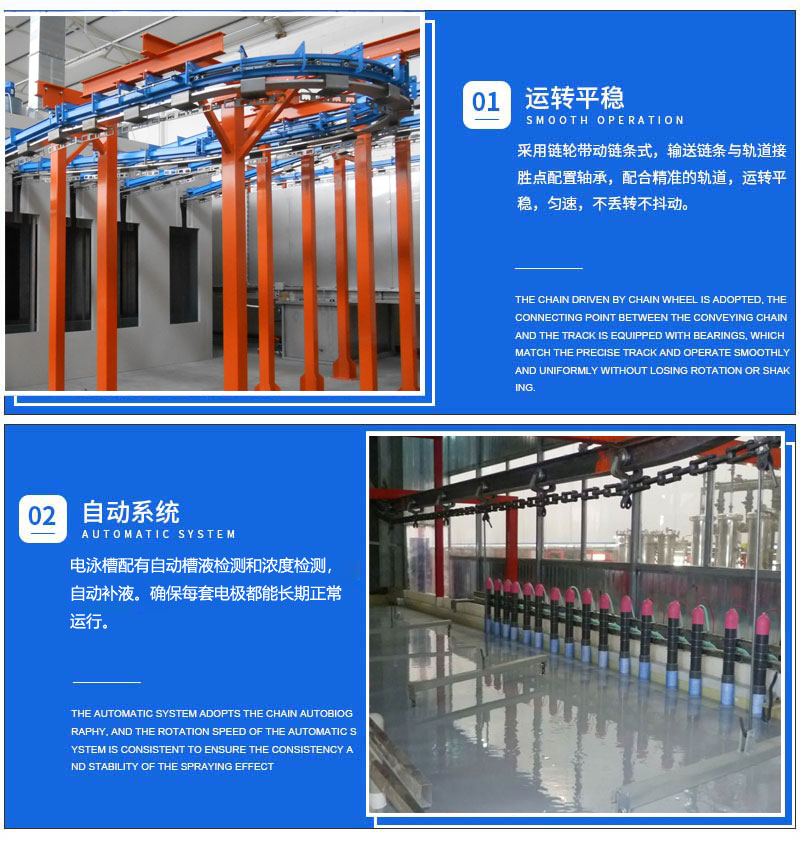 锐沃优势1